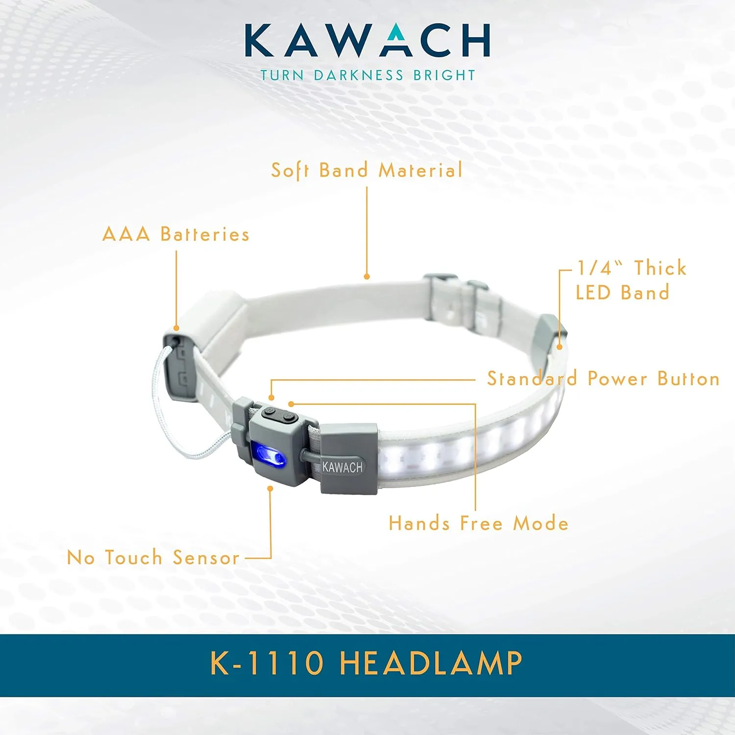 KAWACH K-1110 Hands Free Ultra-Low Profile LED Motion Sensor Headlamp with 300 Lumen Output