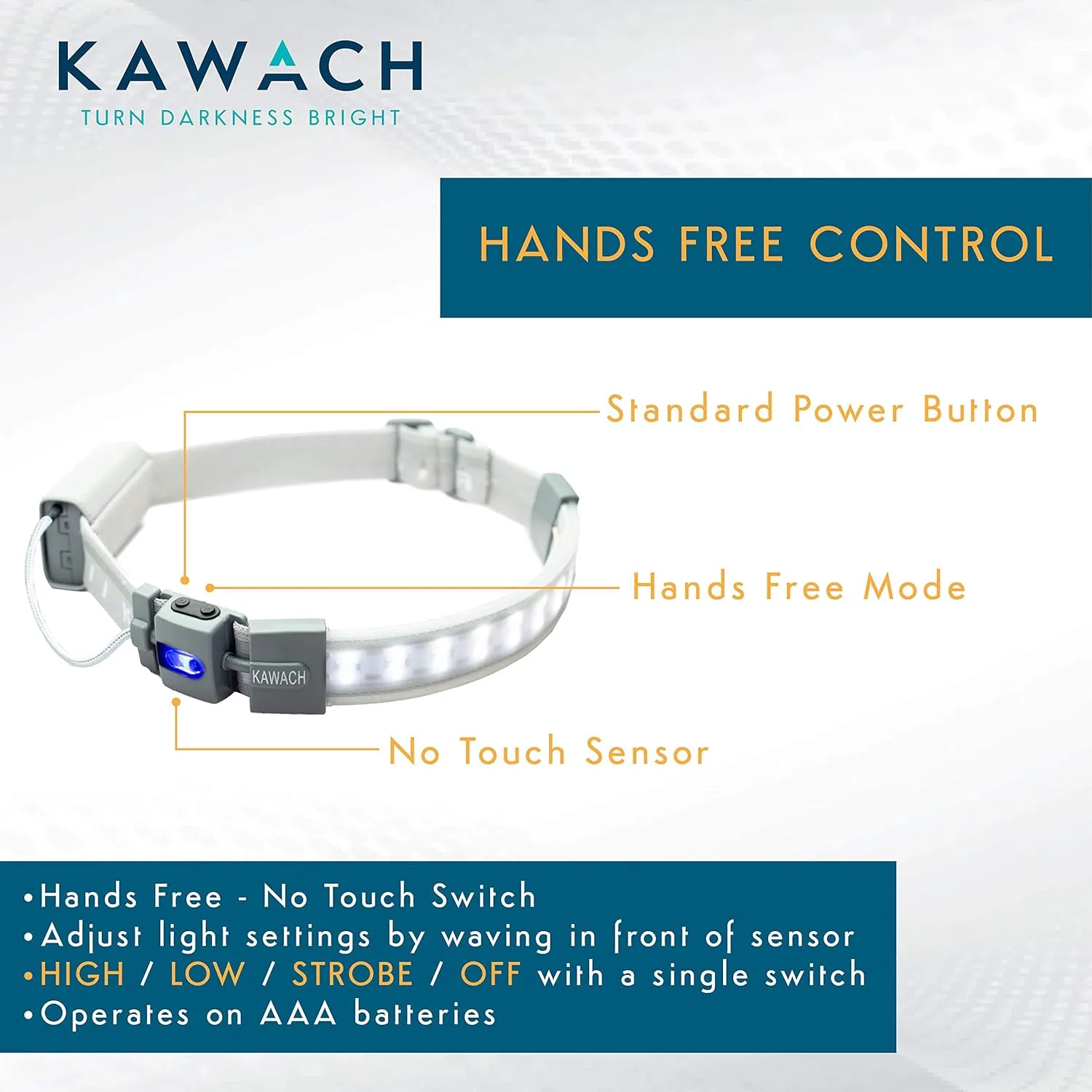 KAWACH K-1110 Hands Free Ultra-Low Profile LED Motion Sensor Headlamp with 300 Lumen Output